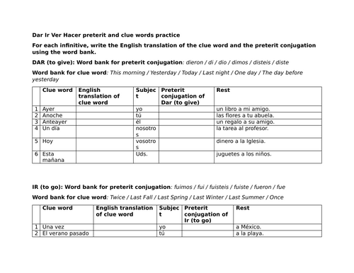 Dar Ir Ver Hacer preterit and clue words practice