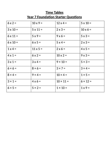 Year 7 Maths Starter Task - Times Tables