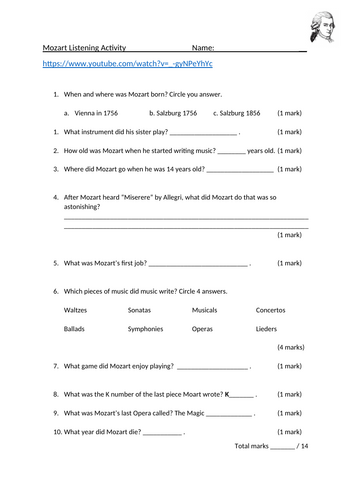 Mozart Listening Worksheet