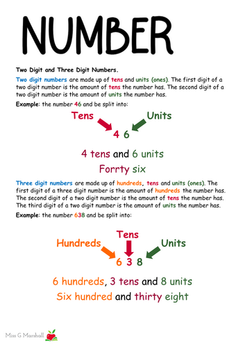 Functional Skills EL3.1 Number