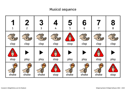 Musical sequence board