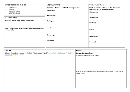 A Level Othello homework task, Study task