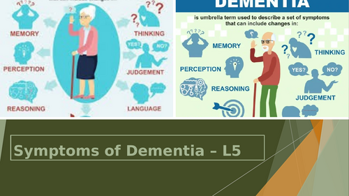 U17- Caring for Individuals with Dementia-:Learning Aim A