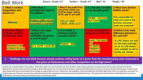 Recruitment - GCSE