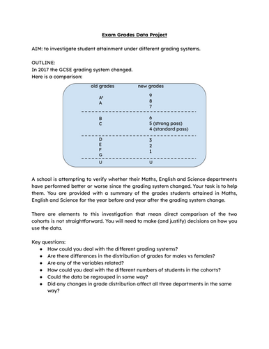 Data handling projects (KS3)