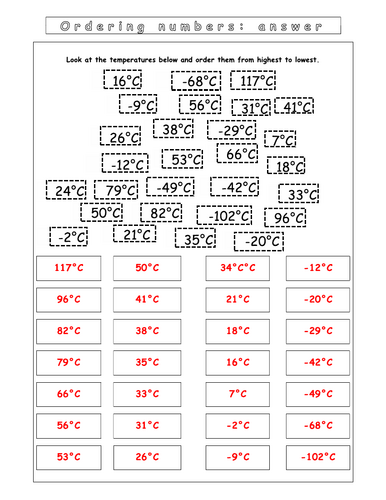 Year 7 Energy L1 - energy intro (Worksheet)