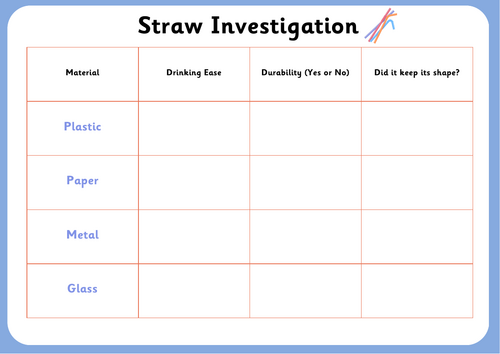 Straw Material Investigation