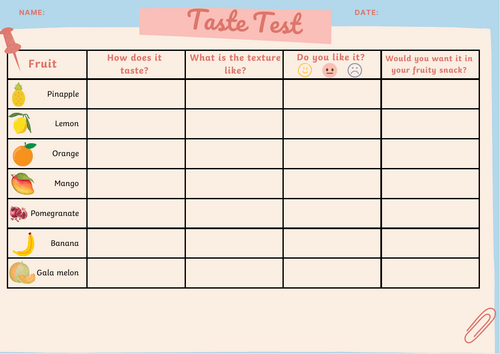 Fruit Tasting DT