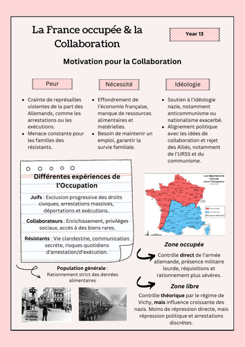 French A-Level revision sheet - La France occupée & la Collaboration