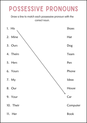 Possessive Pronouns Practice Grammar Activity Worksheets for Grade 2, 3, 4