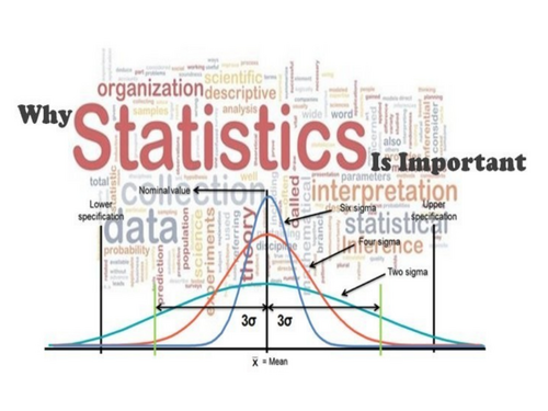 Being Successful in Exams- Assembly