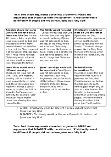 Y7: KS3 CATHOLIC RED: Galilee to Jerusalem - Who is Jesus, the Lord?