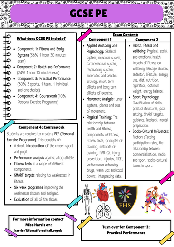 GCSE PE Edexcel Options Evening Handout