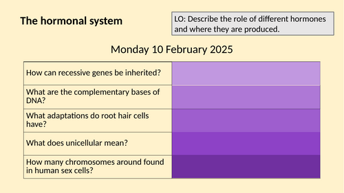 Homeostasis and Mesntrual cycle lessons GCSE