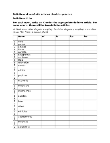 Definite and indefinite articles checklist practice