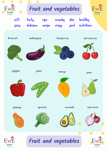 Fruit and Vegetables