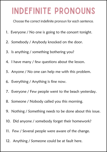 Somebody Anybody Nobody - Indefinite Pronouns Grammar Worksheets for Grade 4, 5