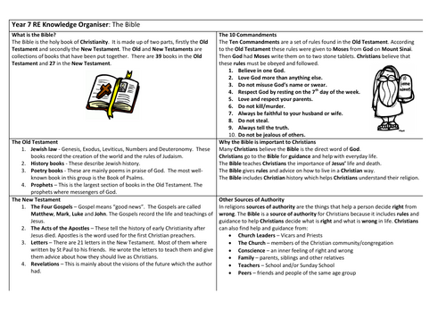 Year 7 RE Knowledge Organiser: The Bible