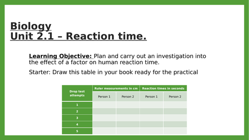 GCSE Biology: Homeostasis, Nervous System and Reproduction Full Lessons