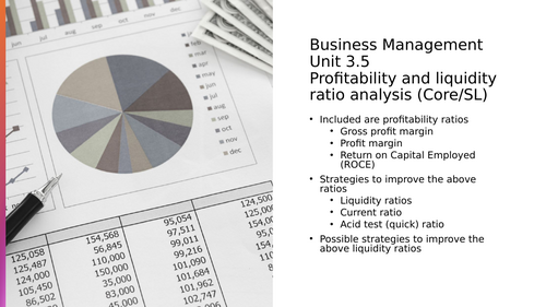 Unit 3.5 IBDP Business Management