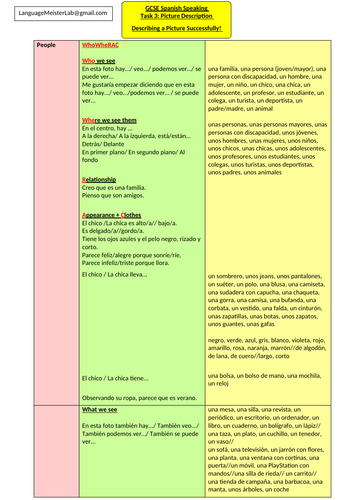 GCSE Spanish Speaking Exam New Spec Picture Description Task