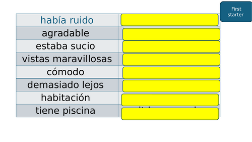 2.5 Mi aventura en Latino america GCSE Edexcel. Viajes Module 2