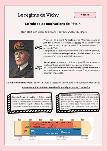 French A-Level revision sheet - Le régime de Vichy