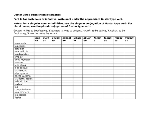 Gustar verbs quick checklist practice