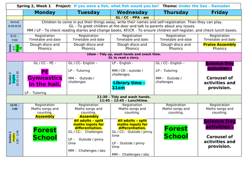 Year R Planning - Spring 2 Week 1