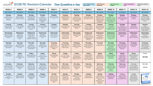 EDUQAS GCSE PE Revision Calendar