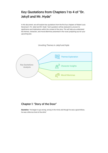 Key Quotations from Dr. Jekyll and Mr. Hyde (Chapters 1-4)