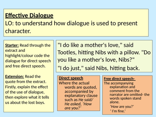 Apostrophes Dialogue Literacy Y7