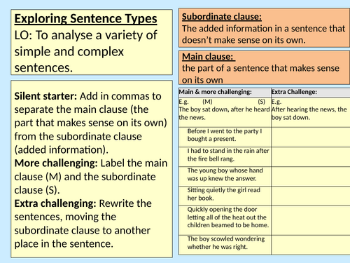 Sentence Types Literacy Y8