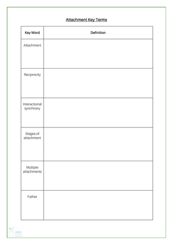 Key Terms Glossary & Quiz - Attachment AQA