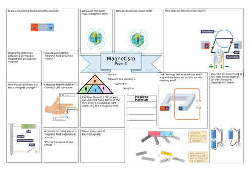 Magnetism Revision broadsheet - AQA Combined Science - Trilogy Physics