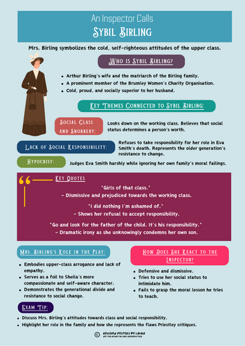 an-inspector-calls-revision-mrs-sybil-birling-teaching-resources