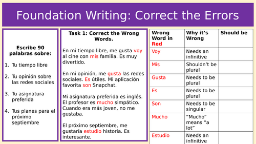 GCSE Spanish F Writing Worksheet