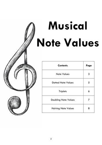 Musical Note Values