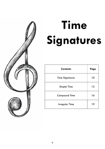 Musical Time Signatures