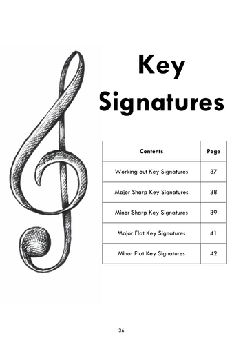 Musical Key Signatures