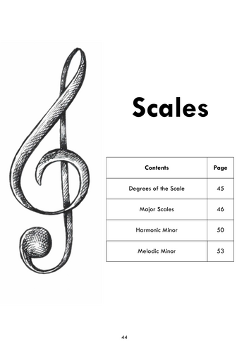 Musical Scales