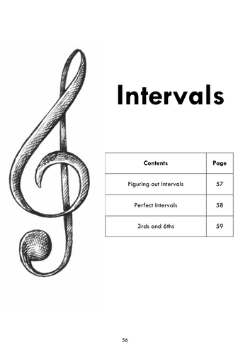 Musical Intervals