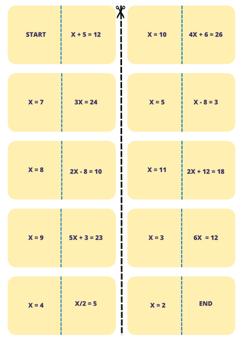 Domino math game Algebraic equations