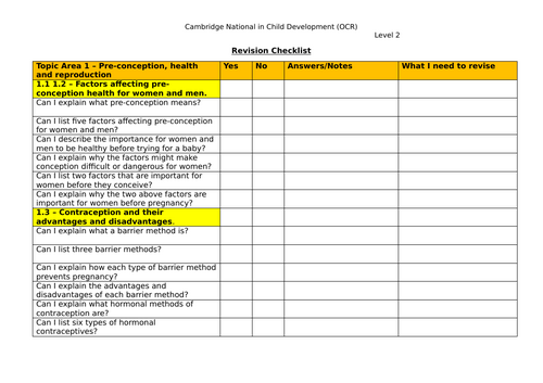 Unit RO57 - Cambridge Nations Level 2 in Child Development (OCR)