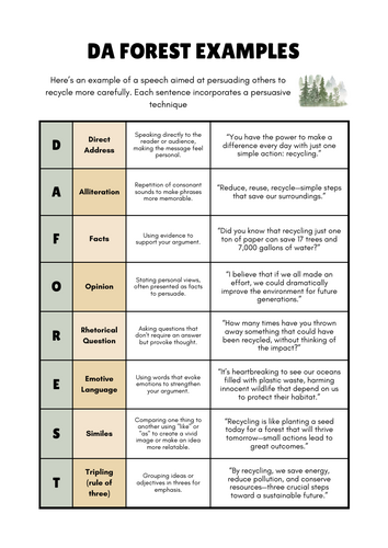 DAFOREST Persuasive Writing Worksheet