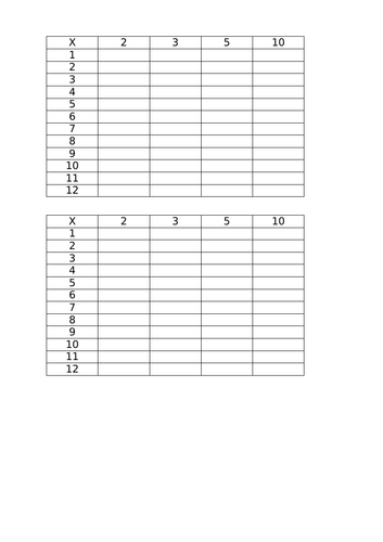 Times Tables grid - starter activity - Year 3