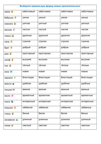 Russian Adjectives & Grammar Practice