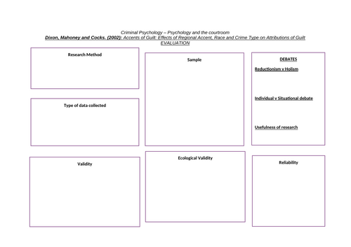 OCR A-Level Criminal psychology- psychology and the courtroom