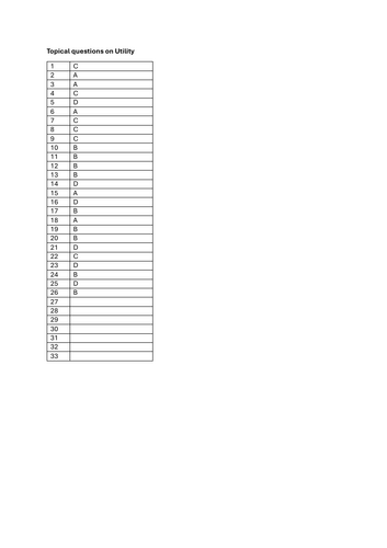 A Level Economics Utility Marking scheme