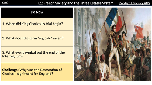 L1 - French Society and the Three Estates System